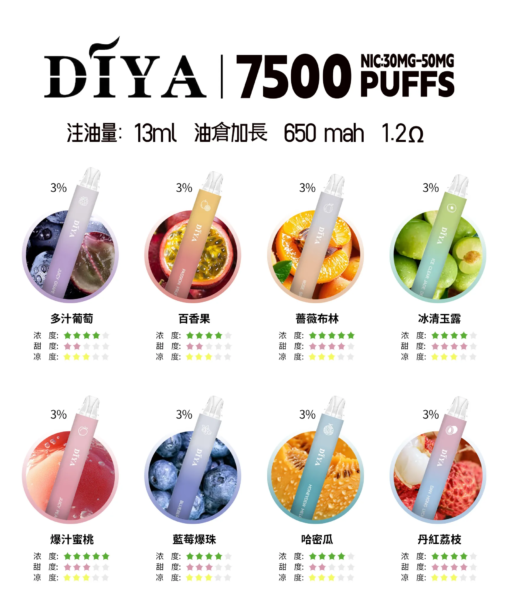 DIYA叮啞 7500口 抛棄式 可充電霧化桿 新品上市